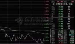 吃瓜概念股票,揭秘吃瓜群众心中的投资新宠