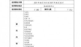 今日吃瓜汇总表,热点事件大盘点