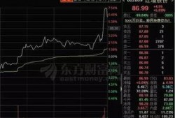 吃瓜概念股票,揭秘吃瓜群众心中的投资新宠