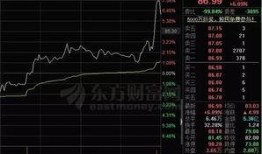 吃瓜概念股票,揭秘吃瓜群众心中的投资新宠