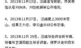 喵喵吃瓜了,揭秘娱乐圈最新热点