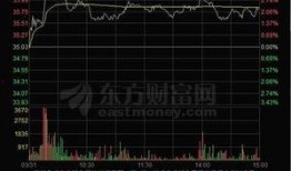 吃瓜概念股票,揭秘吃瓜群众心中的投资新宠