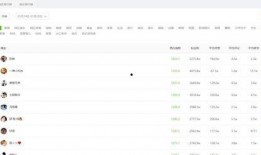 吃瓜会员账号,揭秘娱乐圈幕后故事